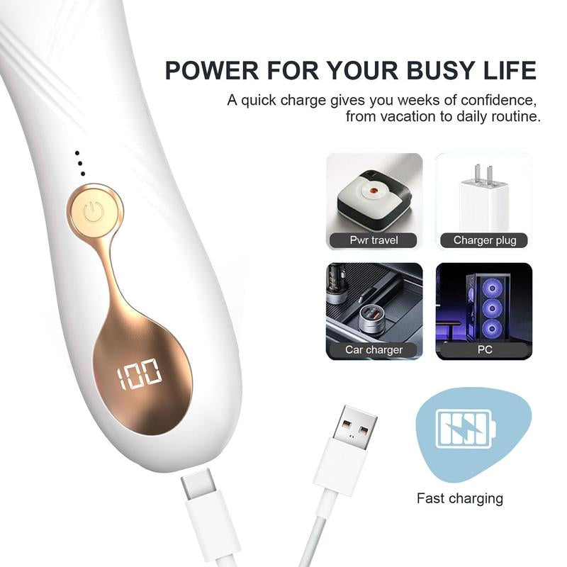 Smooth & Safe Electric Shaver for Women, Rechargeable Dry Use Razor for No Nicks & Bumps on Legs, Underarm, Bikini Area, Gentle Lady Shaver